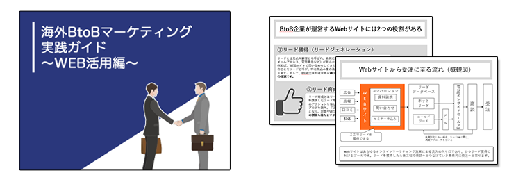 ～300社以上の支援実績から導き出した～海外向けBtoBマーケティング実践ガイド