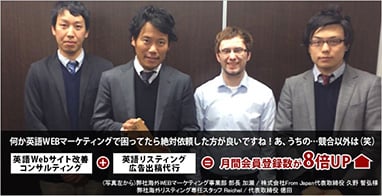 「何か英語Webマーケティングで困ってたら絶対依頼した方がいいですね！あ、うちの…競合以外は（笑）」英語Webサイト改善コンサルティング＋英語リスティング広告出稿代行＝月間会員登録数が8倍アップ。株式会社FROM JAPAN様から頂いた声