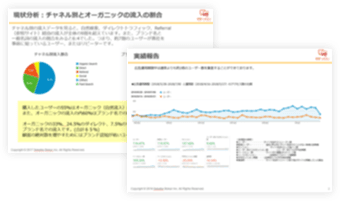 Webサイト改善コンサルティング 越境ec 海外webマーケティング専門の世界へボカン