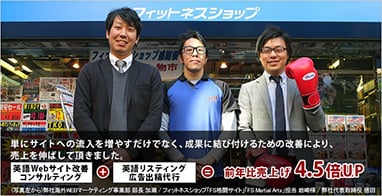 「単にサイトへの流入を増やすだけでなく、成果に結びつけるための改善により、売上を伸ばして頂きました。」英語Webサイト改善コンサルティング＋英語リスティング広告出稿代行＝前年比売上げ4.5倍アップ。株式会社THINKフィットネス （フィットネスショップ水道橋店）様から頂いた声