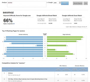 英語SEO対策のお見積り時にKeyword difficulty toolでキーワードの難易度をチェック