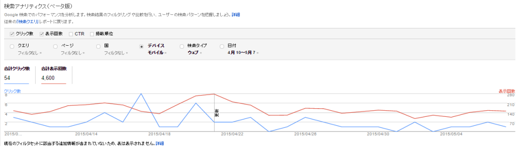 search-analytics-comparison