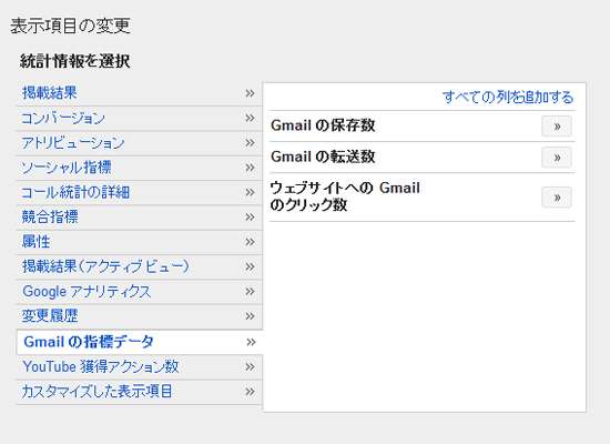 ウェブサイトへのGmailのクリック数