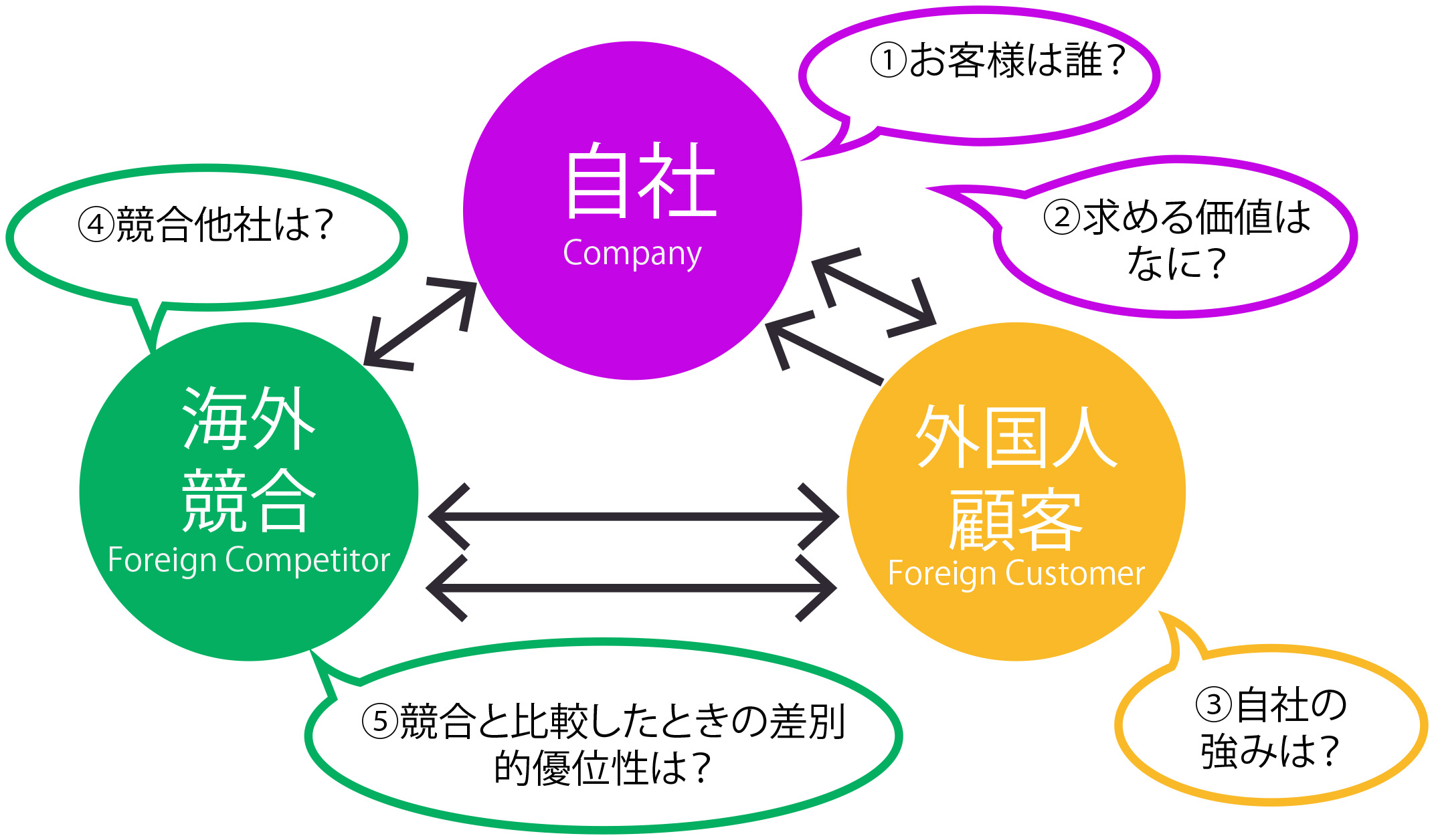 20161031_Intern Blog Image_Infographic