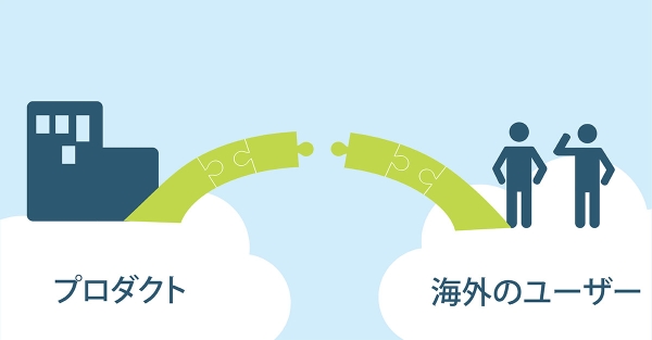 プロダクトと海外ユーザーの架け橋となる心理学