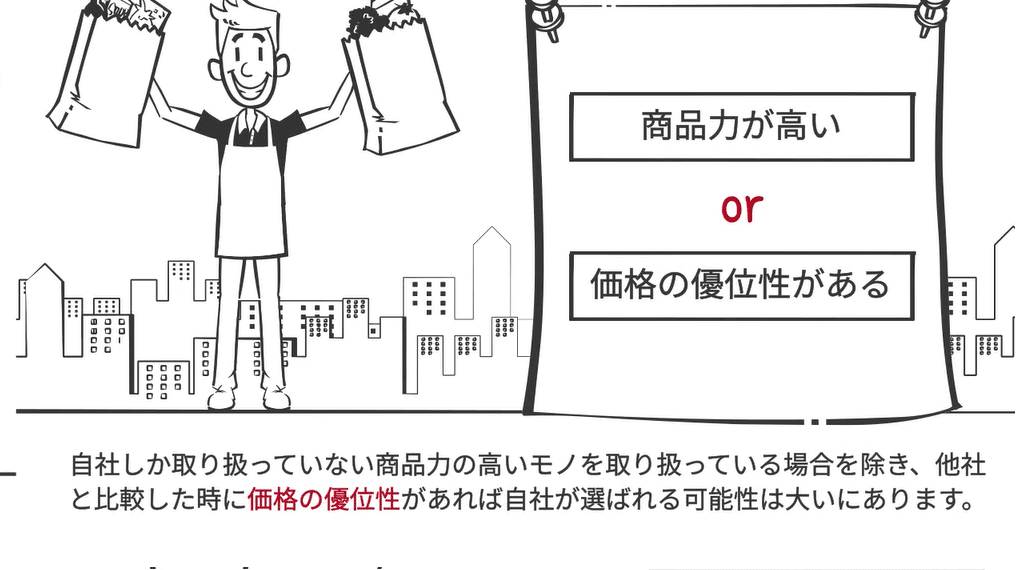 価格の優位性が選ばれる理由の一つ