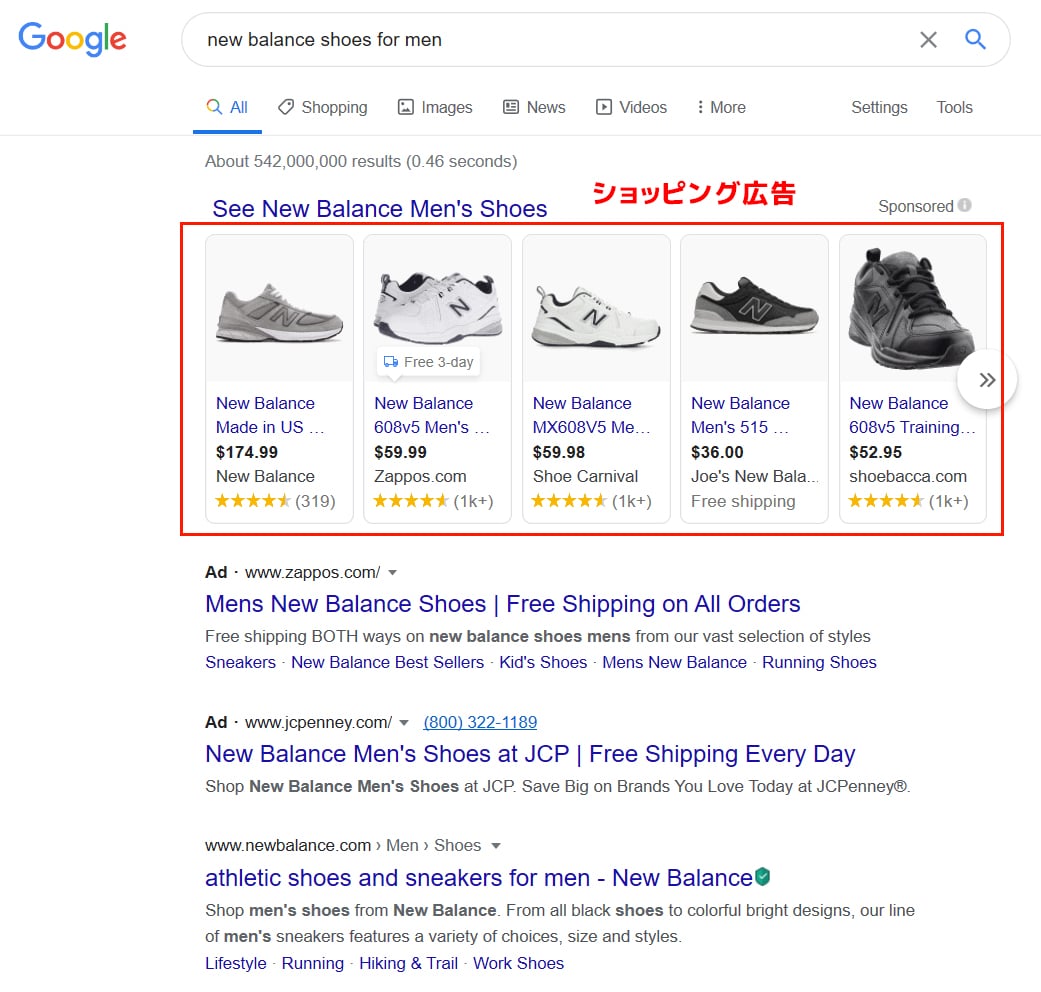 Googleショッピング広告