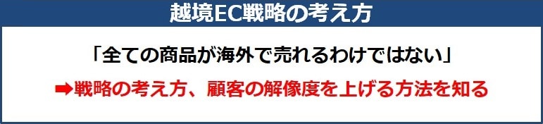 越境EC戦略の考え方