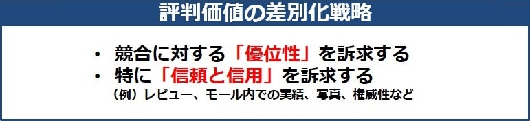 評判価値の差別化戦略