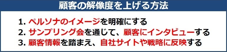 顧客の解像度を上げる方法