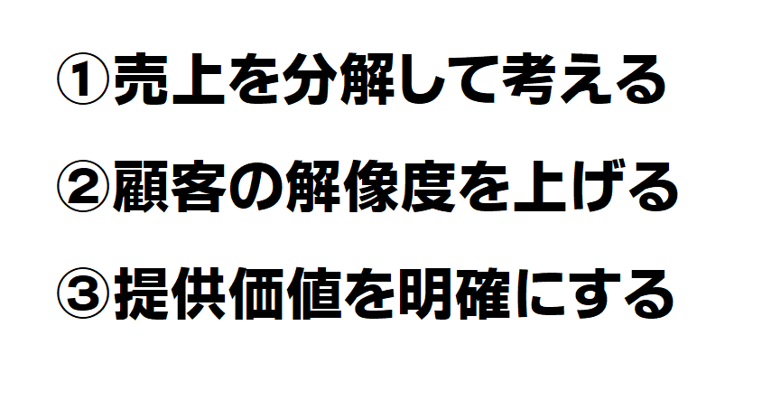 海外の売り上げを伸ばしていく3つのコツ