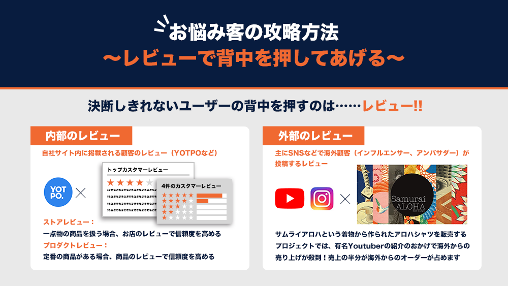 海外マーケティングTips