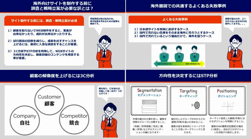 海外向けサイトを制作する前に調査と戦略立案が必要な訳とは？