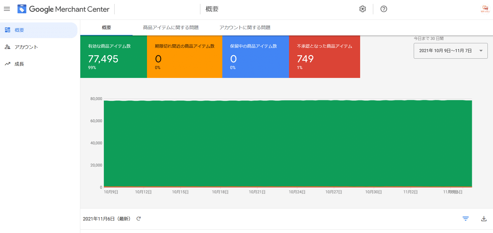 Googleマーチャントセンター