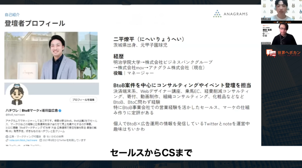 永久保存版】BtoBマーケティング打ち手大全＜広告運用基礎編 