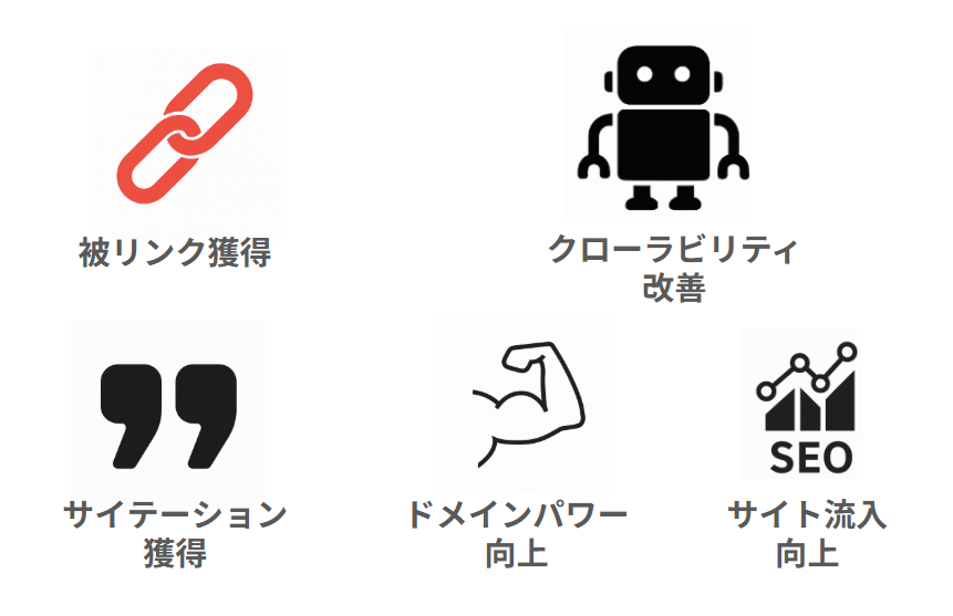 被リンクを獲得するメリットリンクやサイテーションを獲得することで、クローラビリティの改善やドメインパワーの向上、サイト流入の向上といったメリットがあります。