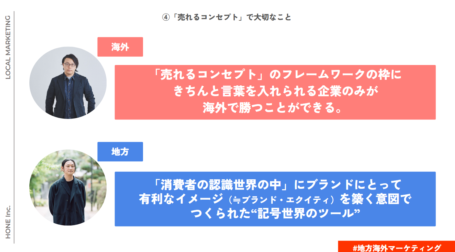 コンセプト 「消費者の認識世界の中」にブランドにとって有利なイメージ（ブランド・エクイティ）を築く意図で作られた"記号の世界のツール"とポイント
