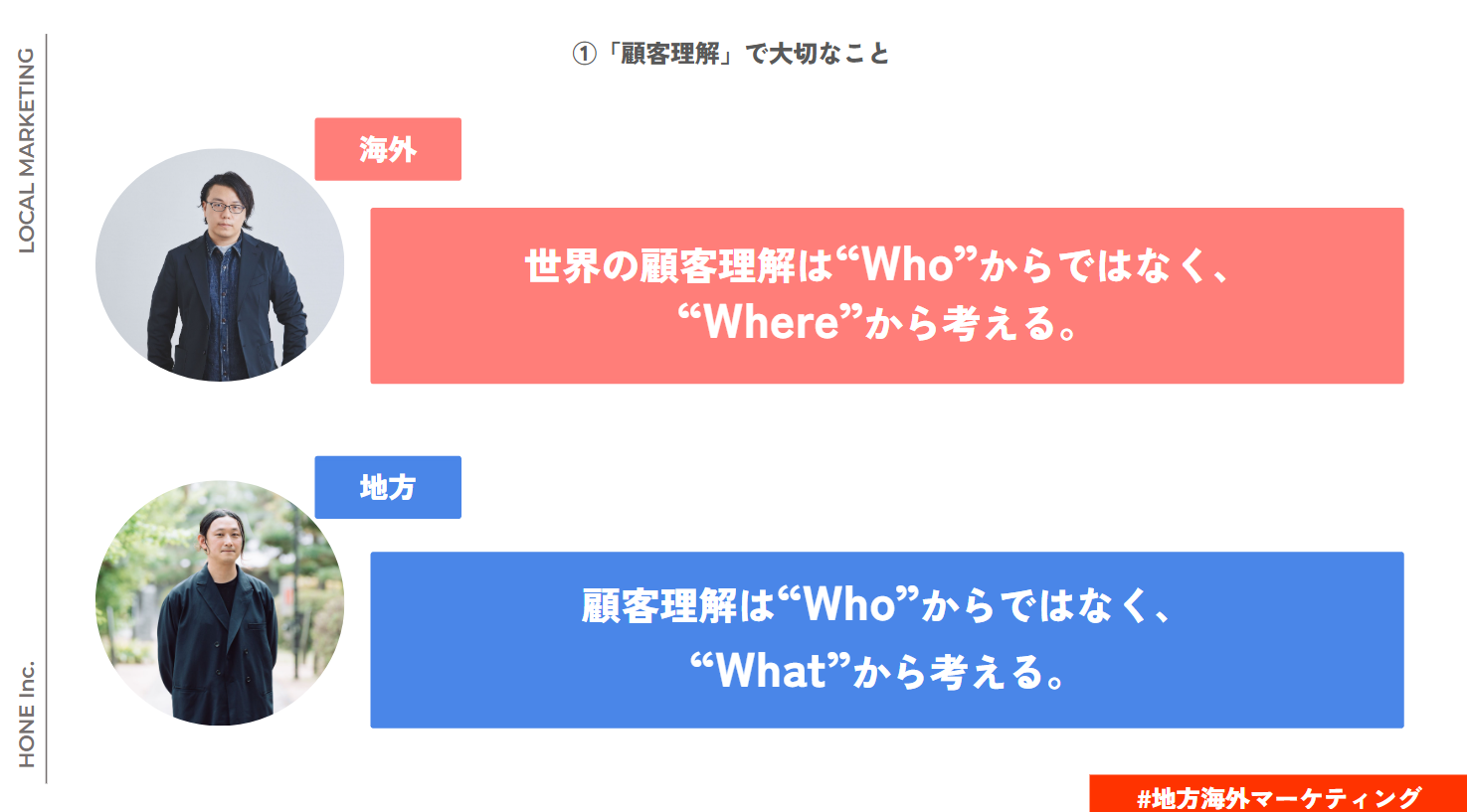 顧客理解で大切なこと「顧客理解」は生命線