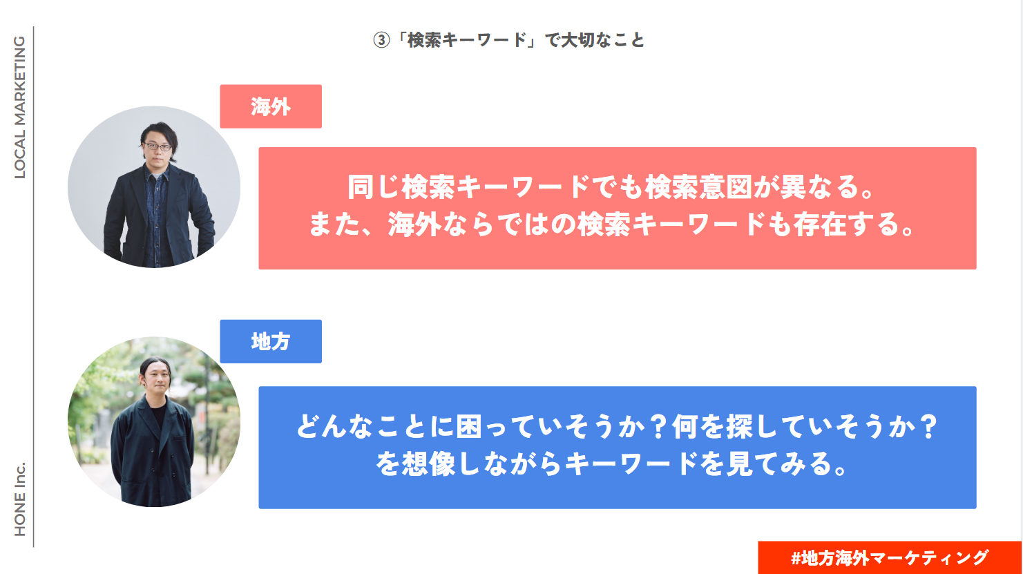 キーワード どんなことに困っていそうか？何を探していそうかを想像してみる