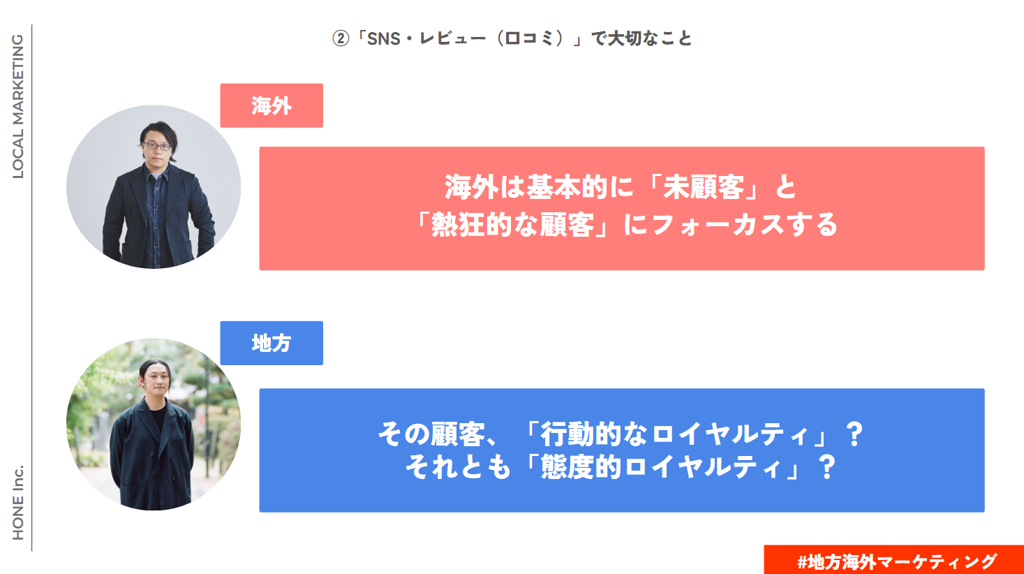 SNS・レビュー 顧客が「行動的なロイヤリティ」と「態度的なロイヤリティ」のどちらで購買しているのかを着目する