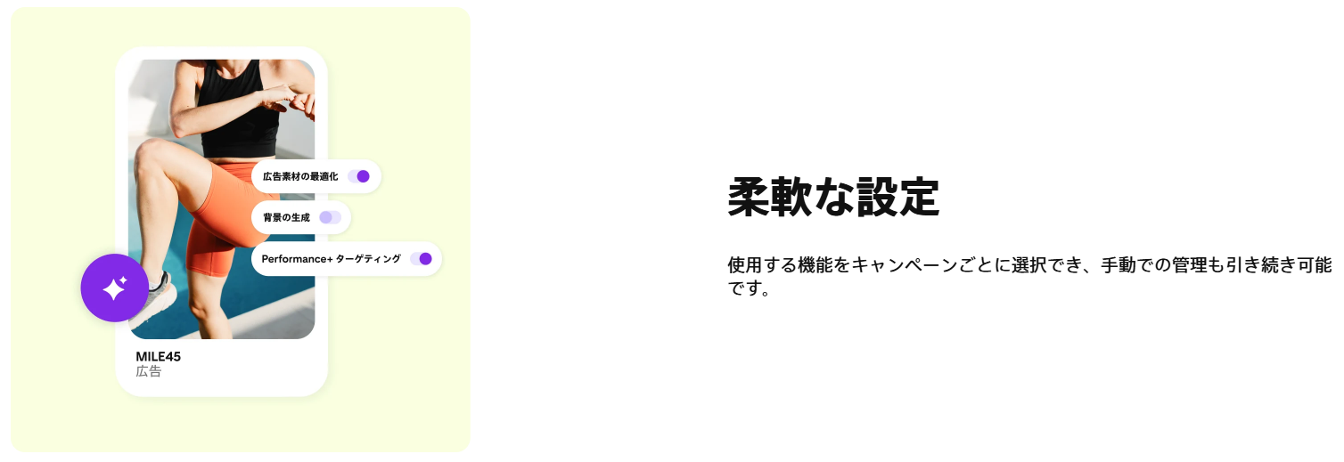 実践でのPerformance+活用法