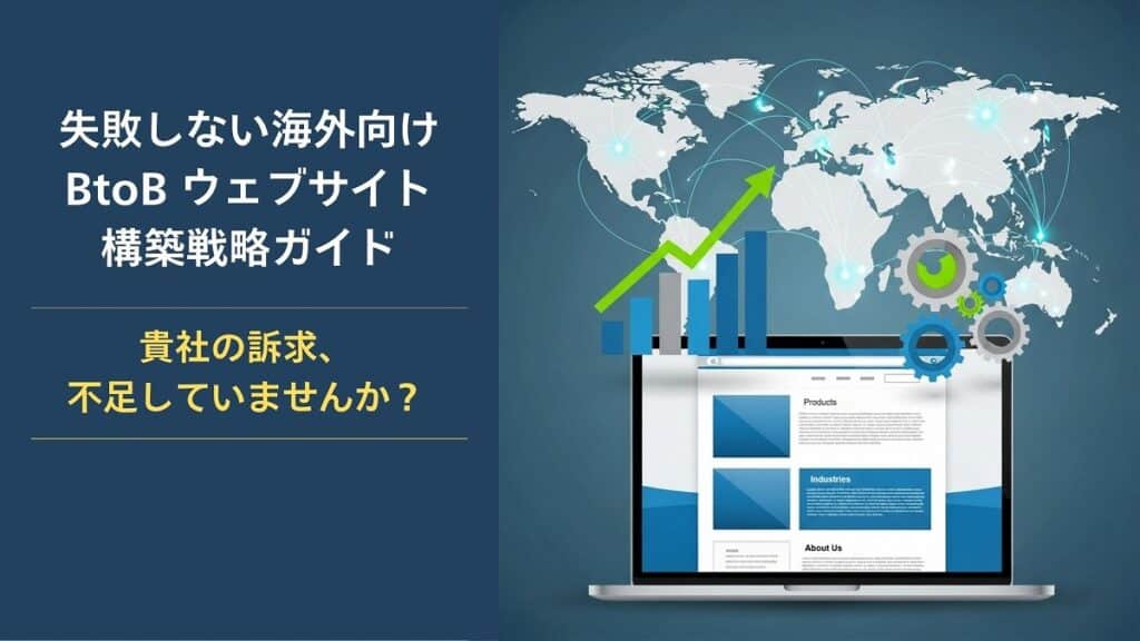 ブログ記事「失敗しない海外向けBtoB ウェブサイト構築戦略ガイド：貴社の訴求、不足してませんか？」のカバー画像