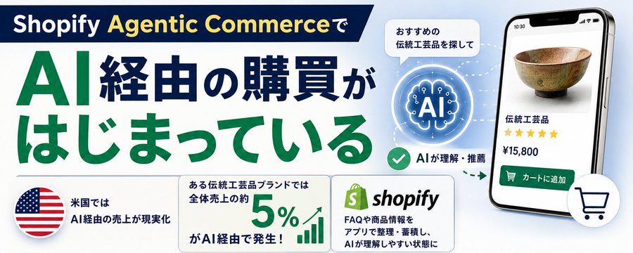 米国向け越境ECでShopify × AI(エージェンティック)コマースがはじまっている!