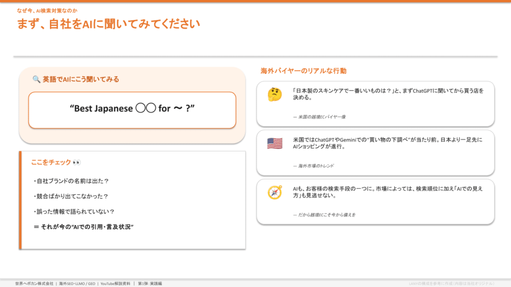 AI検索で自社ブランドの引用・言及状況を確認する方法